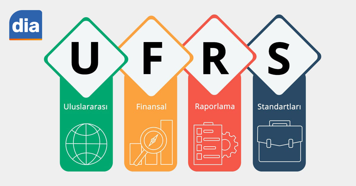 Uluslararası Finansal Raporlama Standartları (UFRS) Rehberi