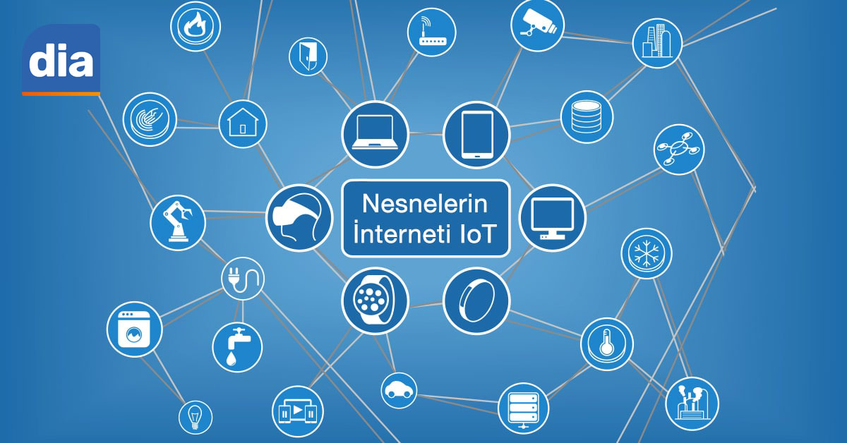 nesnelerin internetin iot nedir