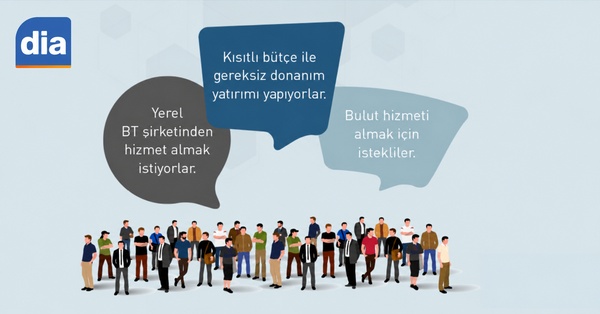 Türkiye’deki KOBİ’lerin Yüzde 71’i Buluta Sıcak Bakıyor